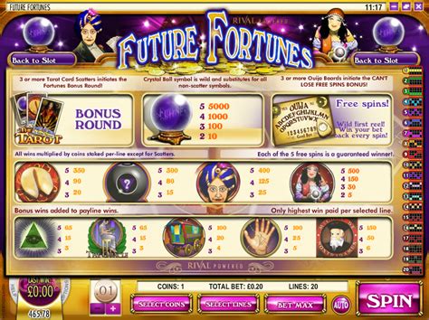 Future Fortunes Review 2024